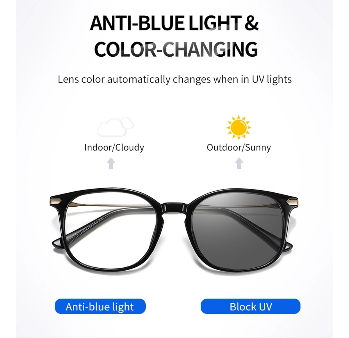 Anti-blue light glasses,News,Wenzhou Mike Optical Co., Ltd.