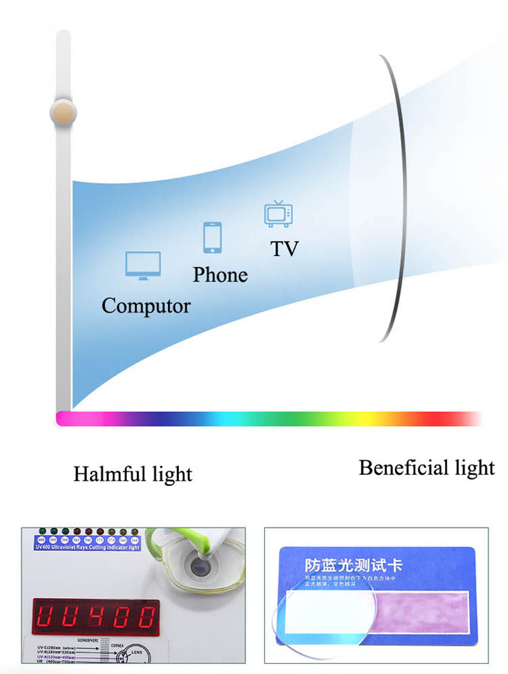 MK2546 Ptical Eyeglasses Frame With Bluelight Function